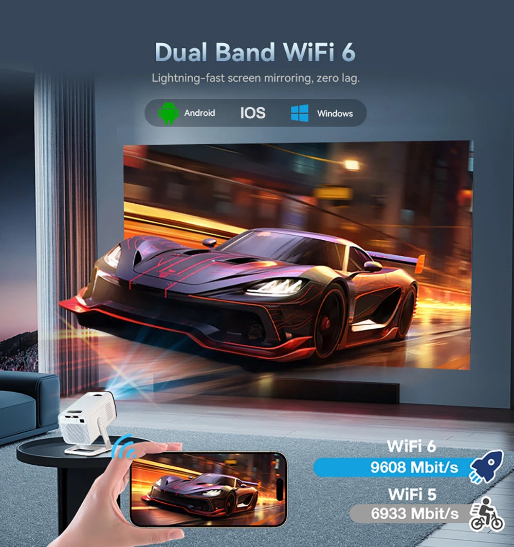 PROGAGA PG310 Mini Portable Projector 4K 1080P 720P Android 300Ansi BT5.4 Projetor PG310 Smart Home Theater Outdoor Video Beamer